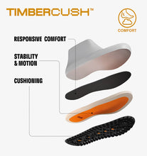 Charger l'image dans la galerie, TIMBERLAND BRITTON SQUARE Marron